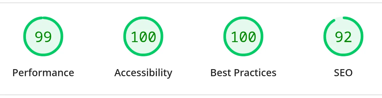 Lighthouse mobile scores for the theatre site: performance 99, accessibility 100, best practices 100, SEO 92.